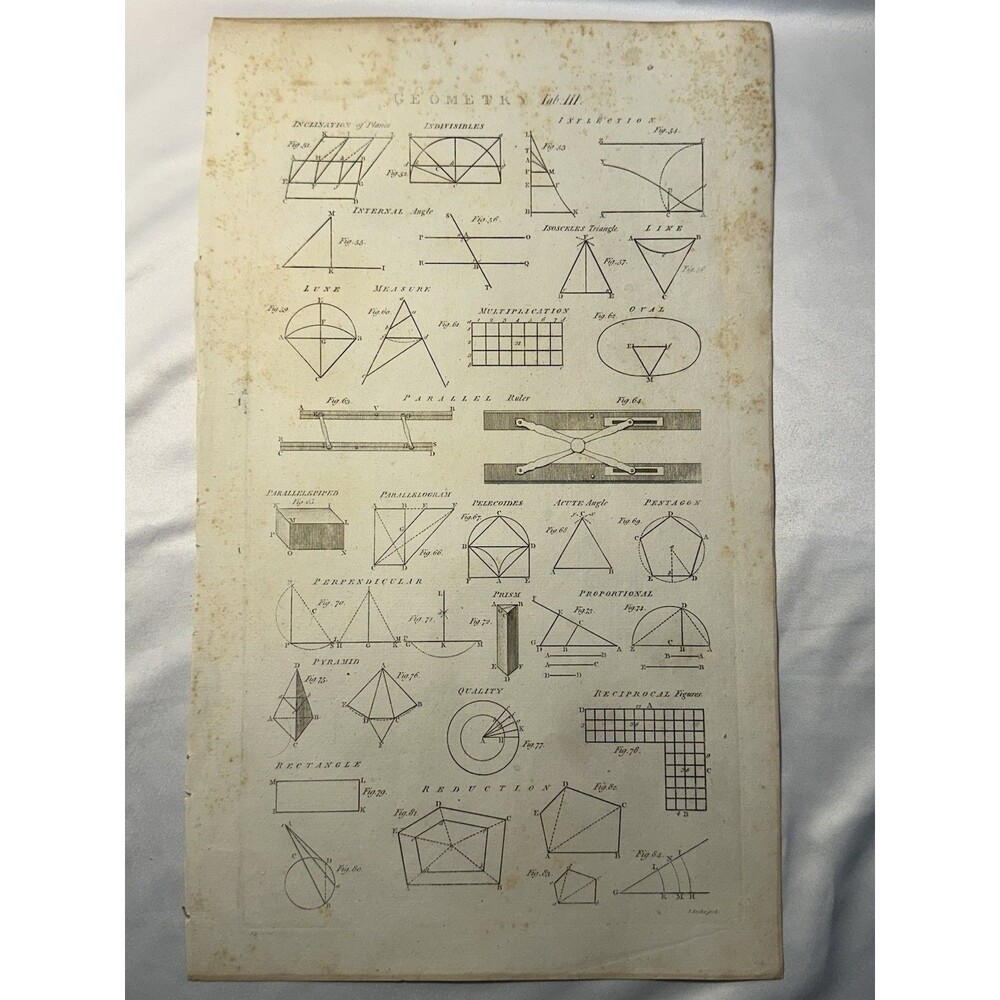 1810s Antique Geometry Copper Engraving Rare Mathematical Diagrams J Taylor Auth